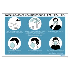 Cartello in pvc adesivo "Come indossare la FFP1, FFP2, FFP3"